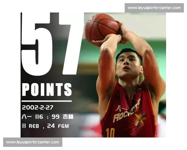 战神刘玉栋:CBA 无解统治力与中国男篮的血性之问 战神刘玉栋:CBA 无解统治力与中国男篮的血性之问