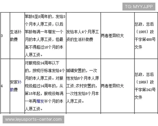 绿军薪资操作典范：避税降薪与灵活性的完美平衡
