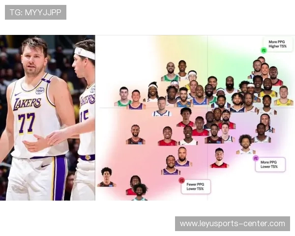 NBA季后赛球星对决:不可错过的巅峰之战 NBA季后赛球星对决:不可错过的巅峰之战