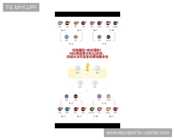 NBA季后赛对阵图：2024年总冠军之路全解析_20260521201110